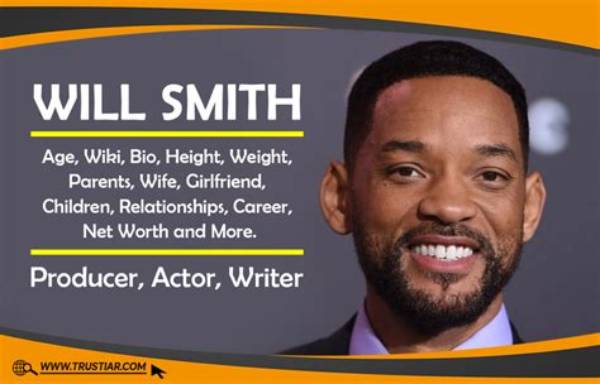 William Smith Net Worth, Age, Height, Bio, Birthday, Wiki!