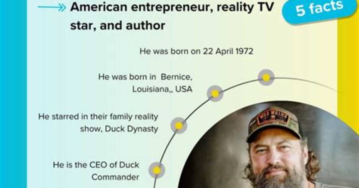 Willie Robertson Net Worth, Age, Height, Bio, Birthday, Wiki!