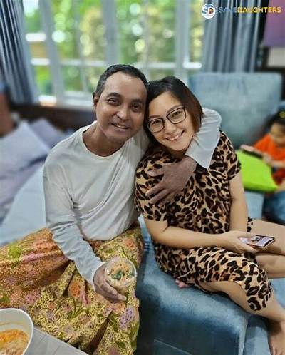 Winai Kraibutr - Net Worth, Age, Height, Birthday, Bio, Wiki!