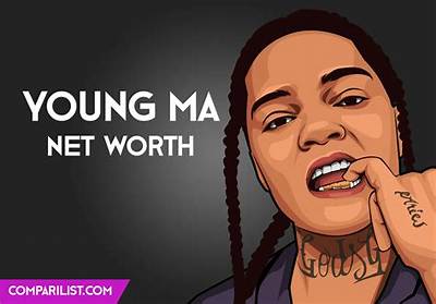 Young M. a Net Worth, Age, Height, Bio, Birthday, Wiki!