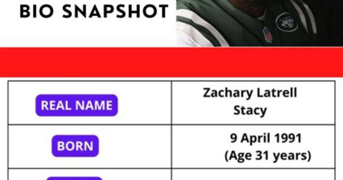 Zac Stacy Net Worth 2024, Age, Height, Bio, Birthday, Wiki!
