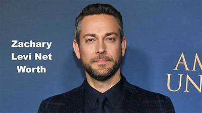 Zachary Levi Net Worth 2024, Age, Height, Bio, Birthday, Wiki!